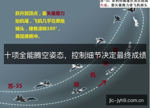 十项全能腾空姿态,控制细节决定最终成绩 十项全能腾空姿态,控制细节决定最终成绩